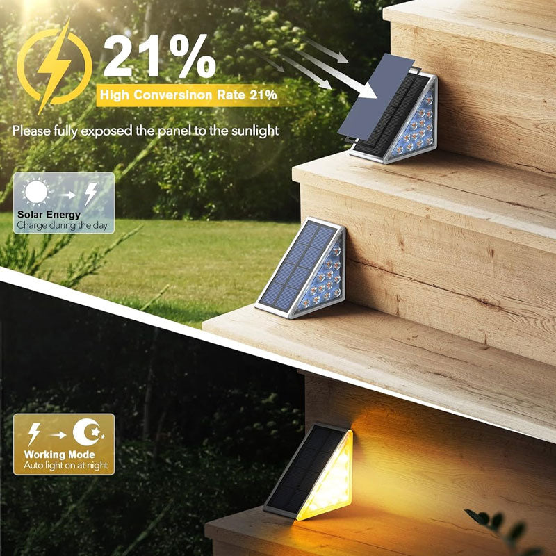 🌟Solar-Treppenbeleuchtung