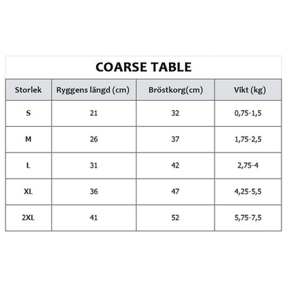 💥 50% BLACK FRIDAY DEAL! 🐕 | Warmer Hunde Overall ❄️ | Korall-Fleece & Leinenring 🐾