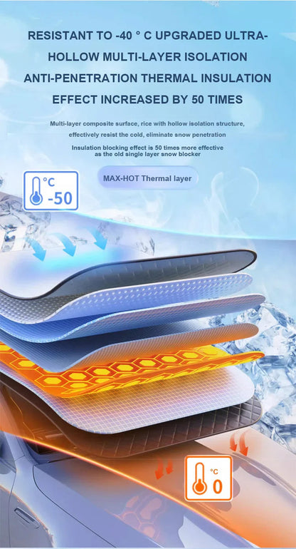 ❄️ Magnetische Auto-Schneeschutzabdeckung 🚗 | Nie wieder Eiskratzen!