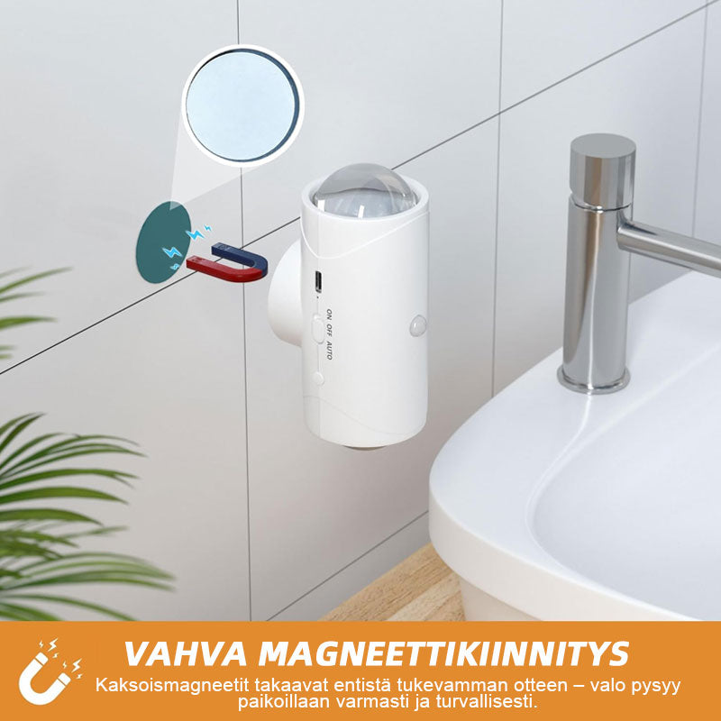 💡 Magnetische Aufladbare Doppel-Wandleuchte | Intelligente & Energieeffiziente Haushaltsbeleuchtung