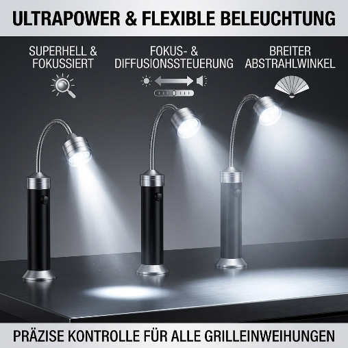 ⚡ Profi Magnet-Grillleuchte mit Zoom-Fokus 🥩