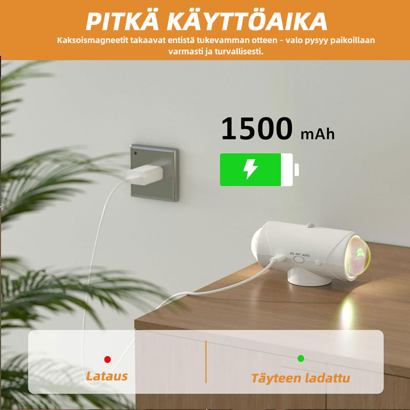 💡 Magnetische Aufladbare Doppel-Wandleuchte | Intelligente & Energieeffiziente Haushaltsbeleuchtung
