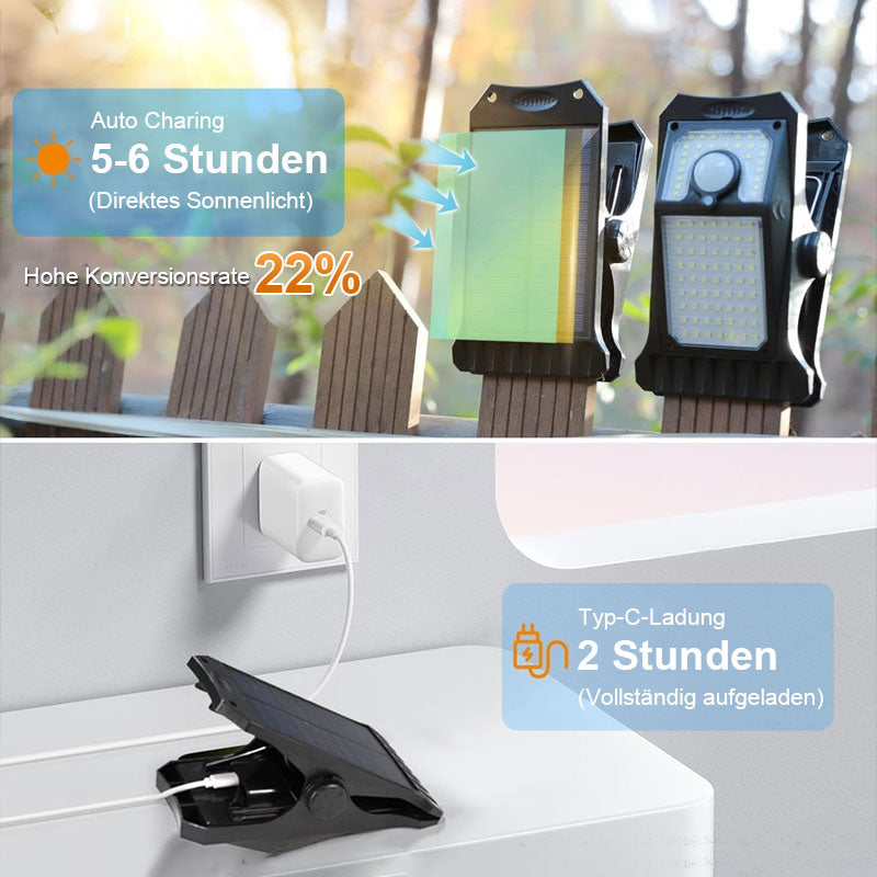 Wasserdichtes Solar-Clip-Licht