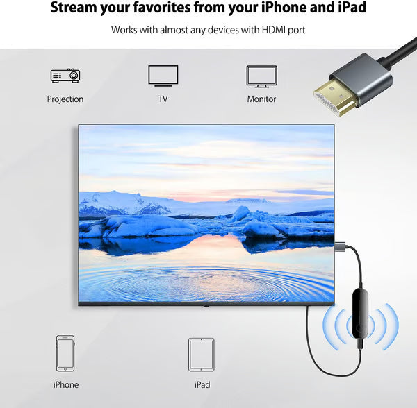 wirelessly HDMI Adapter 📲 iPhone iPad auf TV Spiegeln | Full HD 1080P Streaming Stick (Plug & Play) 📺