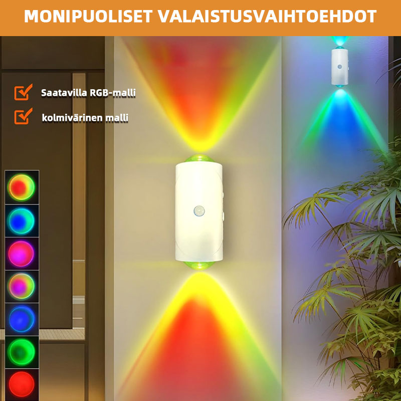 💡 Magnetische Aufladbare Doppel-Wandleuchte | Intelligente & Energieeffiziente Haushaltsbeleuchtung