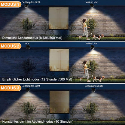 Wasserdichtes Solar-Clip-Licht
