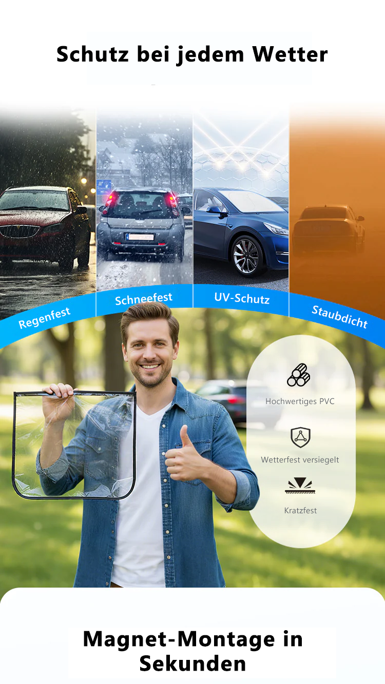 💎Magnetische E-Auto Ladeanschluss-Abdeckung — 100% Wasserdicht