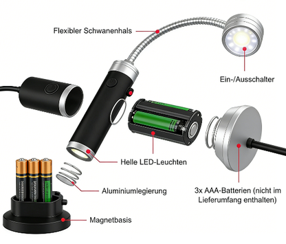 ⚡ Profi Magnet-Grillleuchte mit Zoom-Fokus 🥩