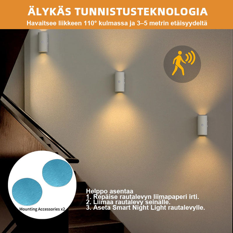 💡 Magnetische Aufladbare Doppel-Wandleuchte | Intelligente & Energieeffiziente Haushaltsbeleuchtung