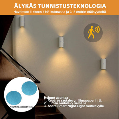 💡 Magnetische Aufladbare Doppel-Wandleuchte | Intelligente & Energieeffiziente Haushaltsbeleuchtung