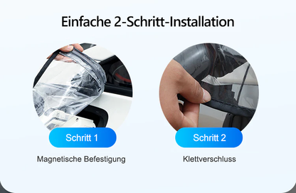 💎Magnetische E-Auto Ladeanschluss-Abdeckung — 100% Wasserdicht