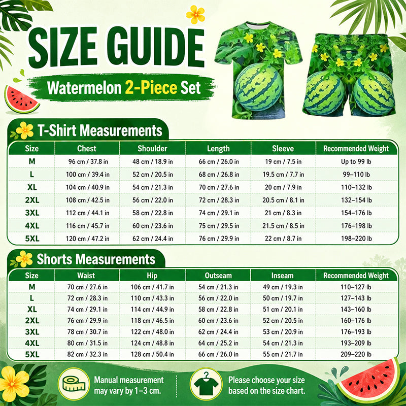 Gute-Laune-Garantie: Lustiges Wassermelonen-Set für den Sommer 🍉