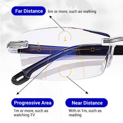 Stilvolle Lesebrille mit Autofokus | Blaulichtfilter & UV-Schutz | Herren & Damen Komfort-Brille für ganztägiges Tragen, Kristallklare Sicht