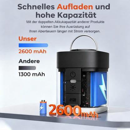 3-in-1 Mini Luftpumpe: Akku-Pumpe, Vakuumpumpe & Campinglaterne – Tragbar & SOS