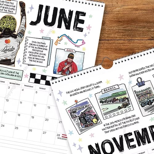 🏎️📅 F1 Scrapbook Race Kalender 2026 – Der ultimative Wandkalender für Racing-Fans